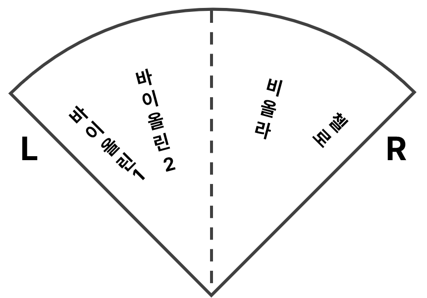 이 이미지는 대체 속성이 비어있습니다. 그 파일 이름은 1.png입니다